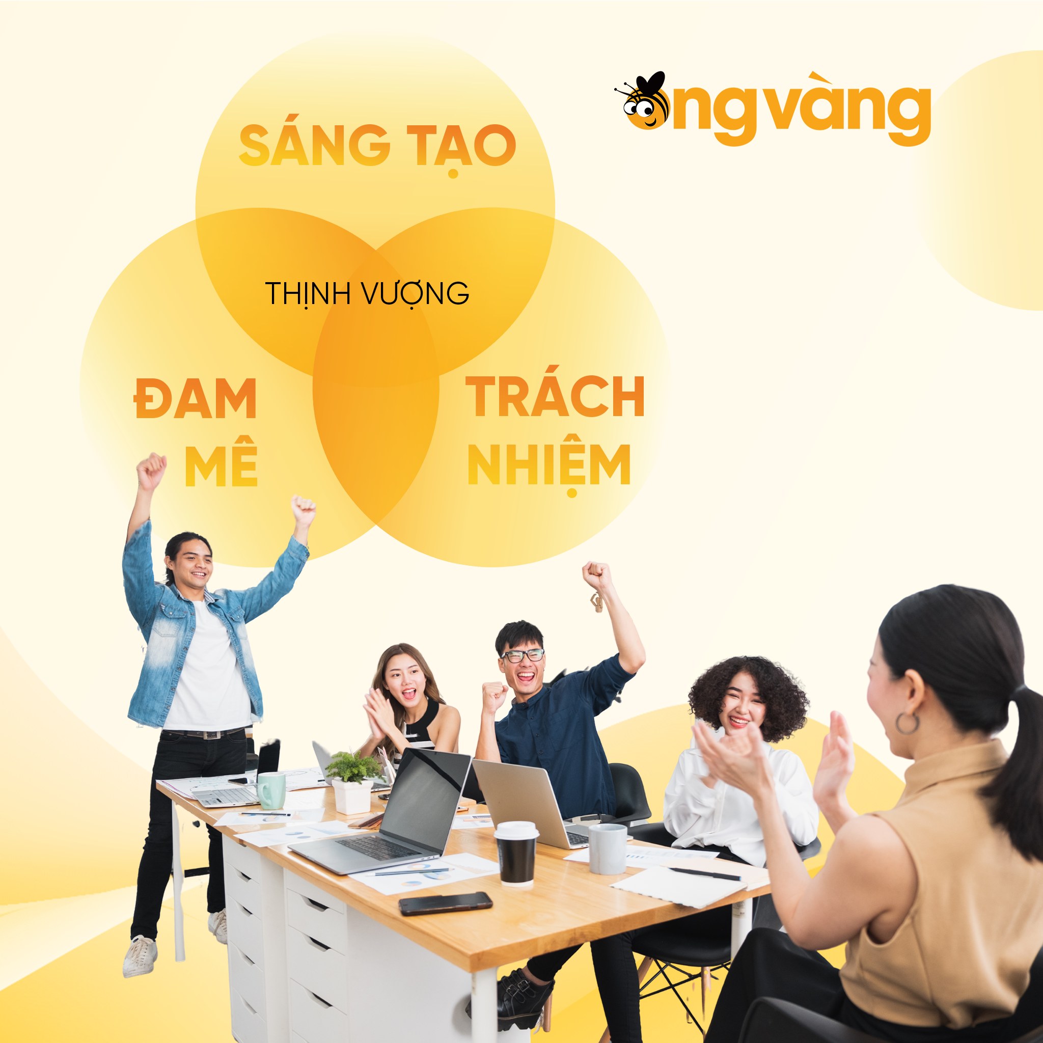 Thư cảm ơn và chào đón Ong Vàng trong sứ mệnh 2025 - Ảnh 2